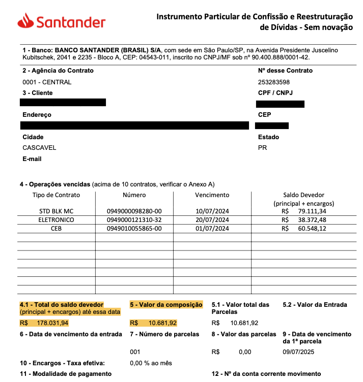 Santander: Desconto de 94,00% em Dívida de Cartão